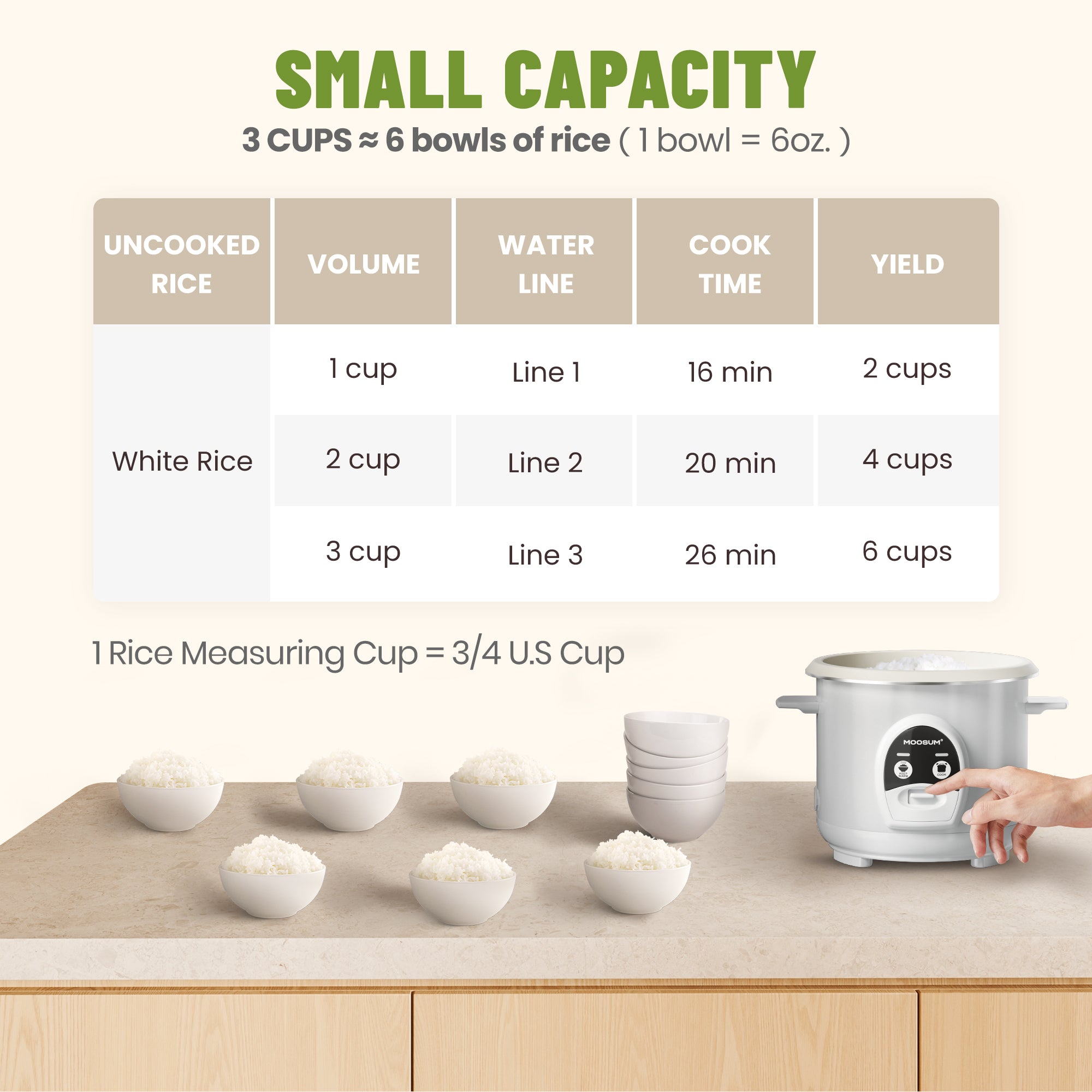 3-Cup Uncooked Ceramic Coating Small Rice Cooker, White