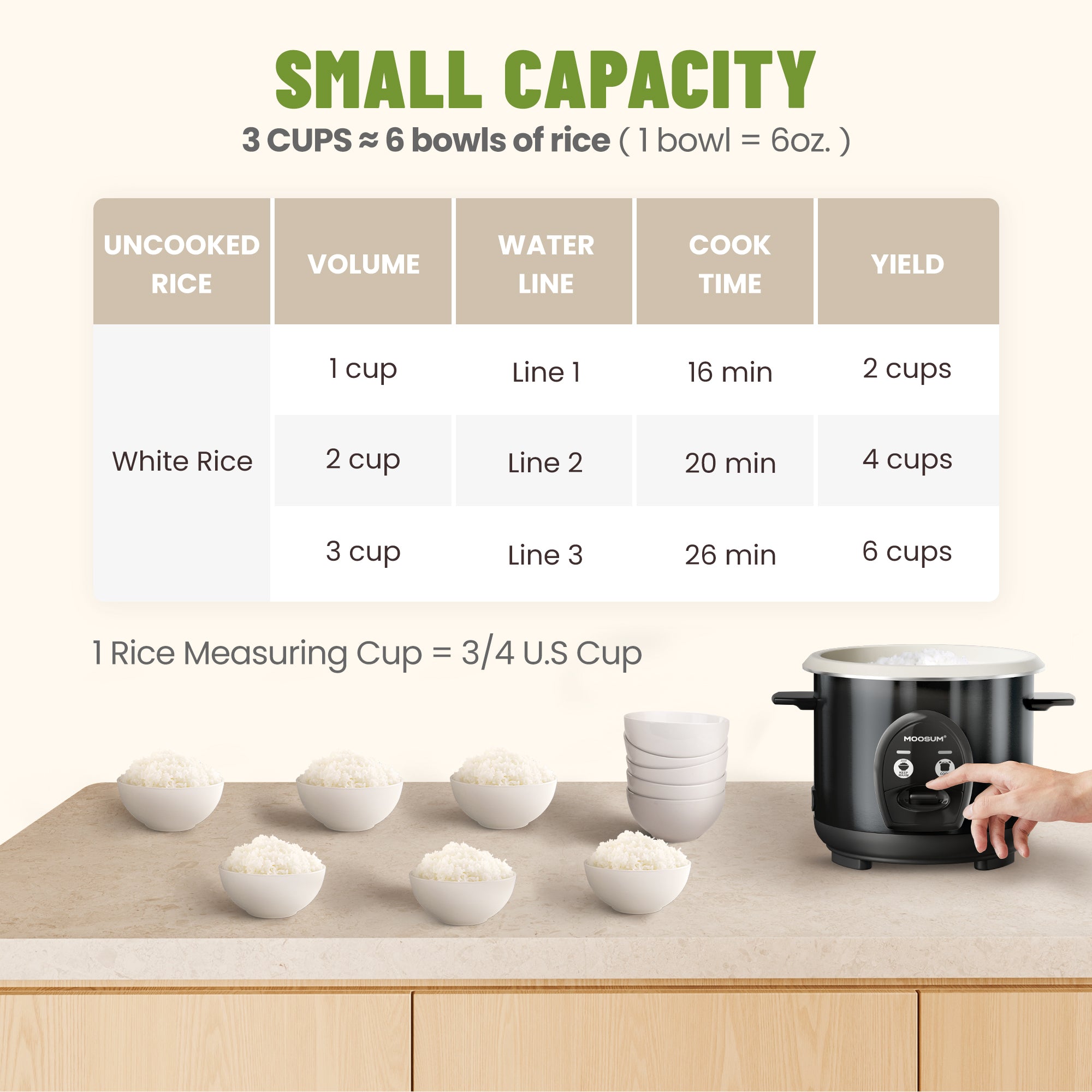 3-Cup Uncooked Ceramic Coating Small Rice Cooker, Black