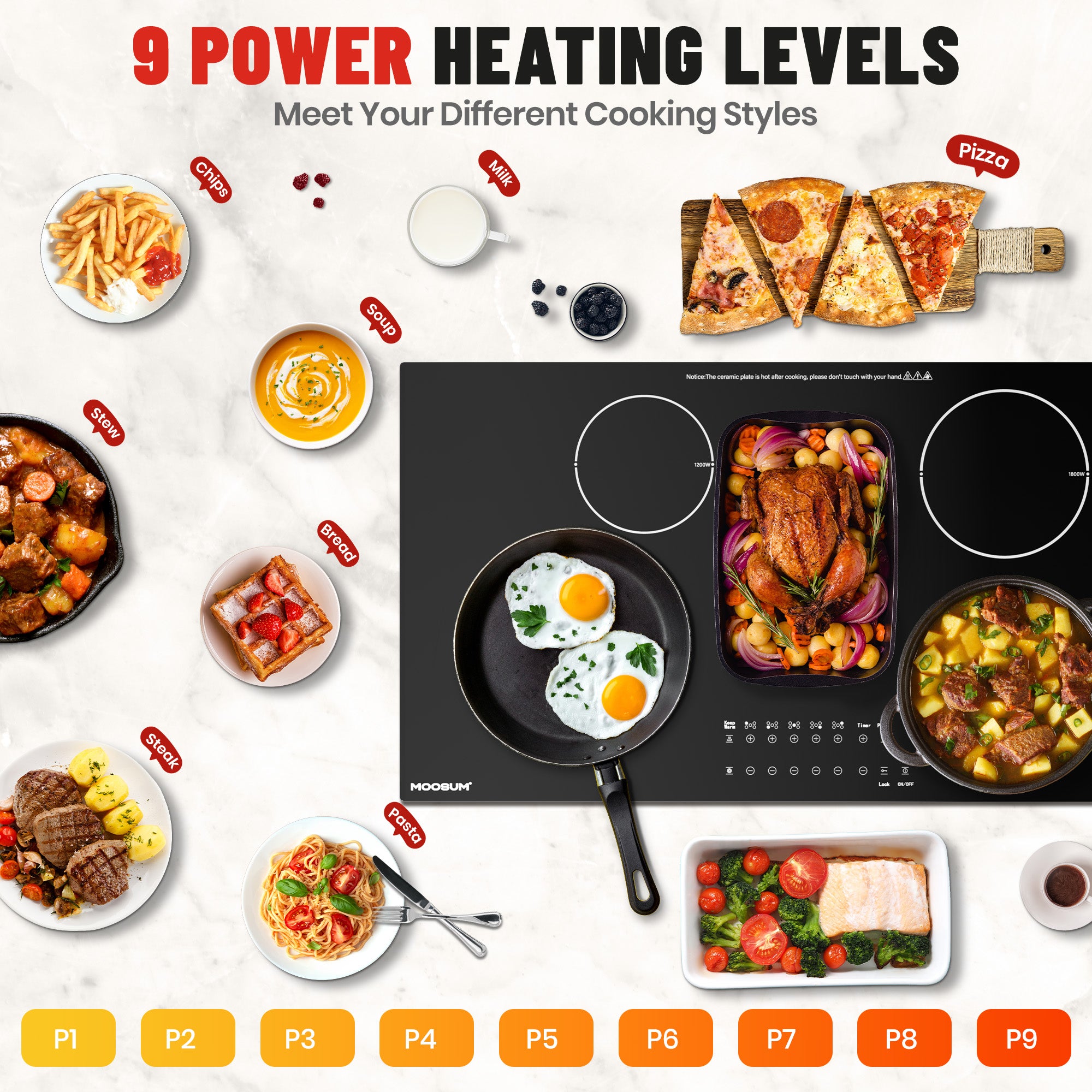 30-inch Electric Cooktop with 5 Burners & Griddle - 9 Power Levels, 220-240V (No Plug)